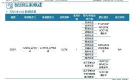 母亲肺腺癌，9年靶向耐药后，如何选择下一步治疗方案？