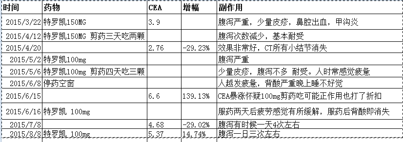 QQ截图20150814102812.png